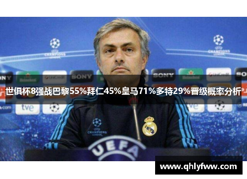 世俱杯8强战巴黎55%拜仁45%皇马71%多特29%晋级概率分析